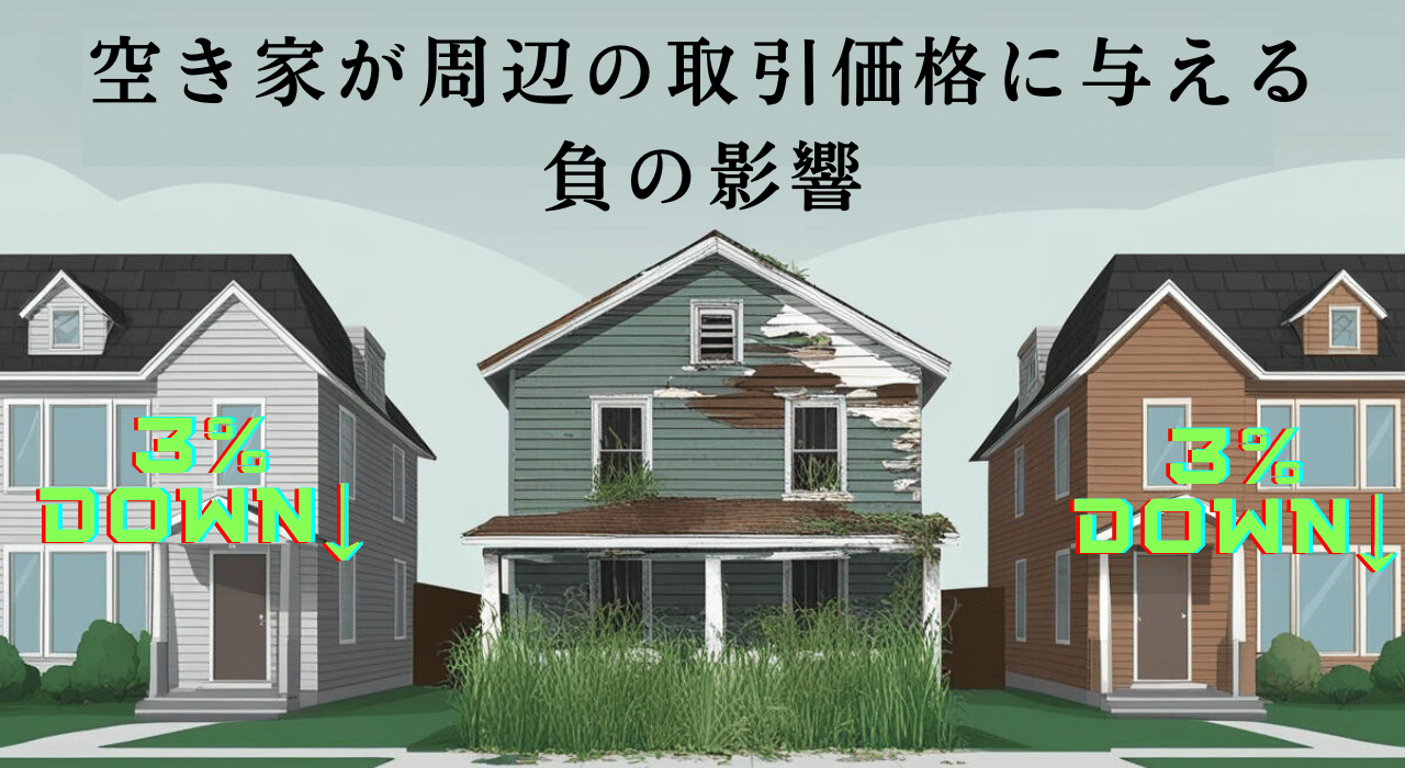 空き家により近隣住宅の価格が3%下落する様子を描いたイラスト